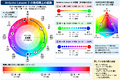 2026年10月1日 (木) 19:56時点における版のサムネイル