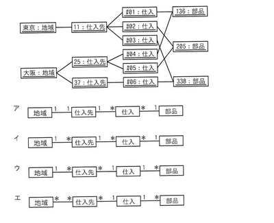 AP R6 2Fall AMQ29 Fig1.png