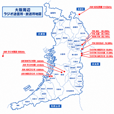 大阪周辺ラジオ送信所マップ