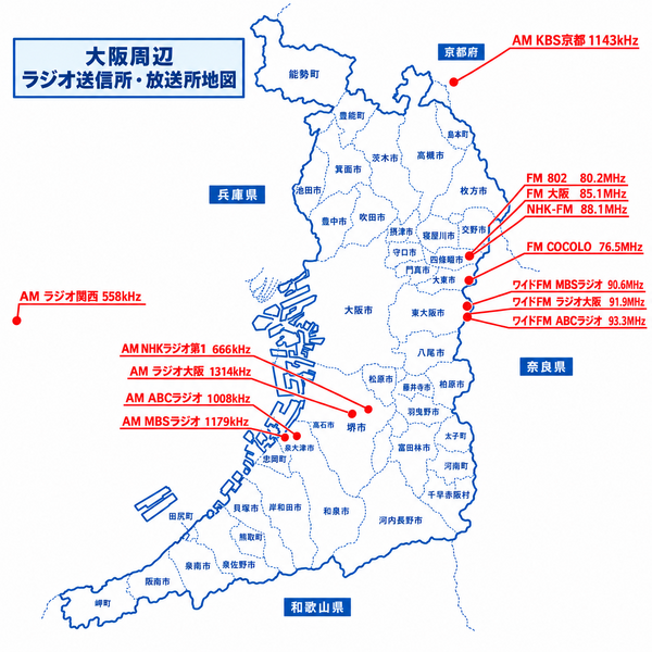 ファイル:ラジオ 01 大阪周辺ラジオ送信所マップ.png