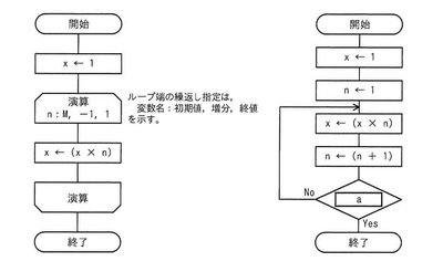 AP R6 1Spring AMQ5 Fig1.png