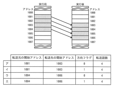 AP R6 1Spring AMQ8 Fig1.png