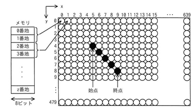 AP R6 1Spring AMQ22 Fig1.png