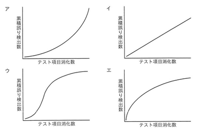 AP R6 1Spring AMQ47 Fig1.png