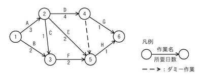 AP R6 1Spring AMQ52 Fig1.png