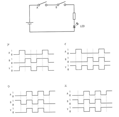 AP R6 2Fall AMQ21 Fig1.png