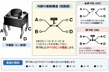 スイッチ部品説明図