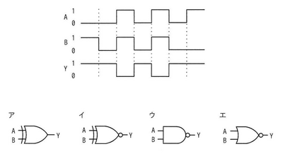 AP R6 1Spring AMQ21 Fig1.png